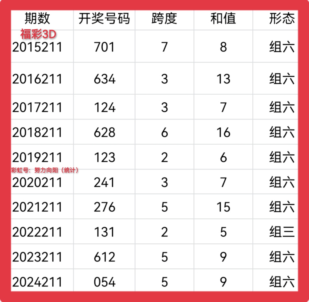 https://f.yddtiyu.com/info/17546955231693e871d46-5df1-4ccf-a7f1-c1026bb2e70d.jpg