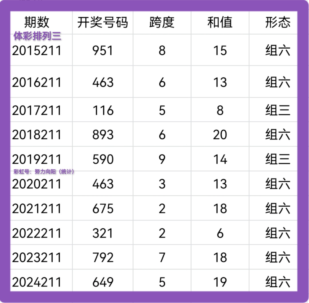 https://f.yddtiyu.com/info/1754695634126b2230bae-fadb-4f43-9f1e-ffc45c13004e.jpg