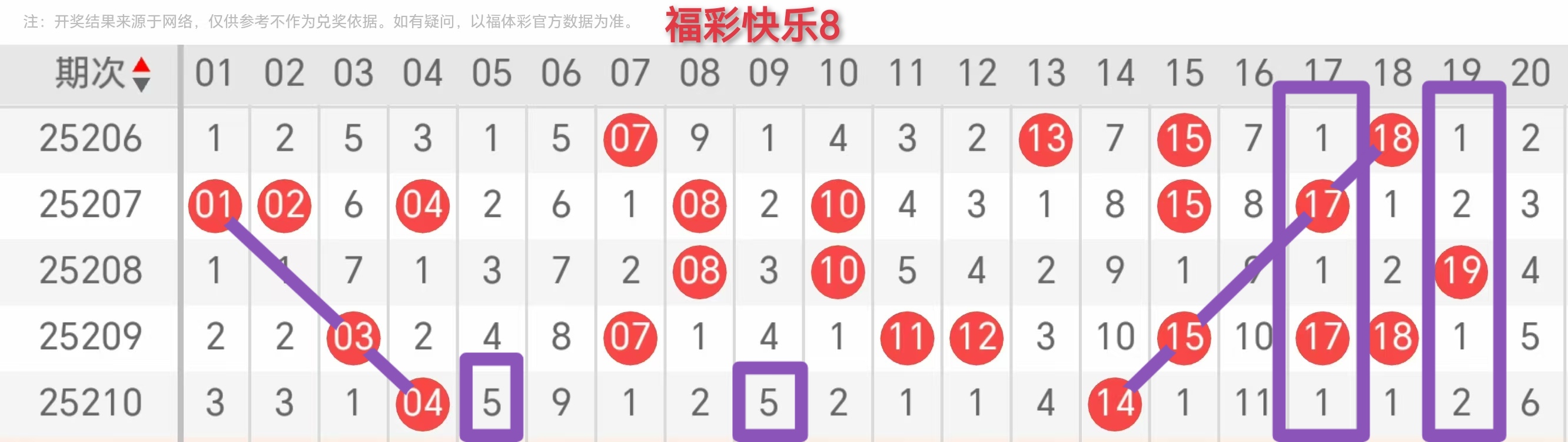 https://f.yddtiyu.com/info/17546962039271762b936-5779-4b3b-b7b3-1f6d6bd2fe35.jpg