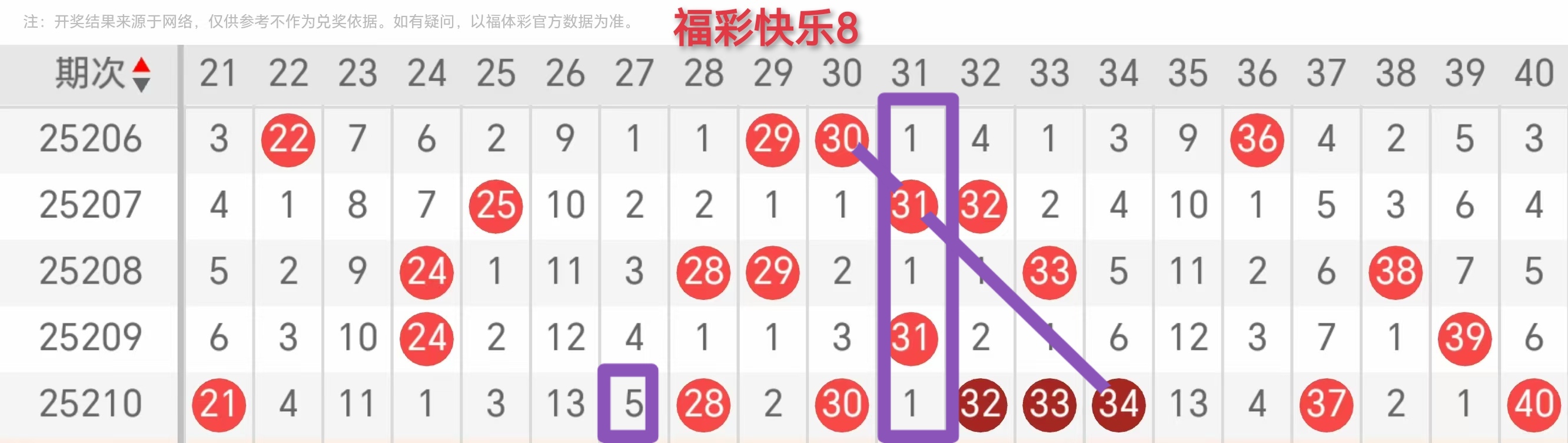 https://f.yddtiyu.com/info/1754696213065632f3b51-9e25-4b47-8ba8-37075ae8b3b6.jpg