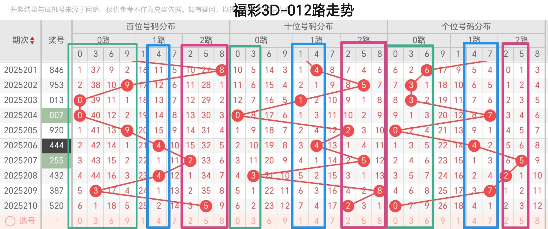 https://f.yddtiyu.com/info/17547089718916c05c143-74ba-4ead-9c80-cd6ca09f369e.jpg