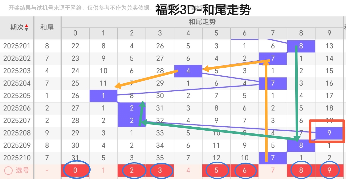 https://f.yddtiyu.com/info/175470909433413235ba8-5f84-4f59-94d2-5dc5e1a48e75.jpg