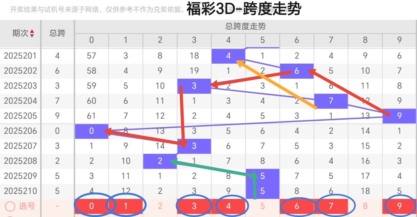 https://f.yddtiyu.com/info/1754709145571a8c2eda8-22d7-4312-a40d-e4f3e816f5eb.jpg