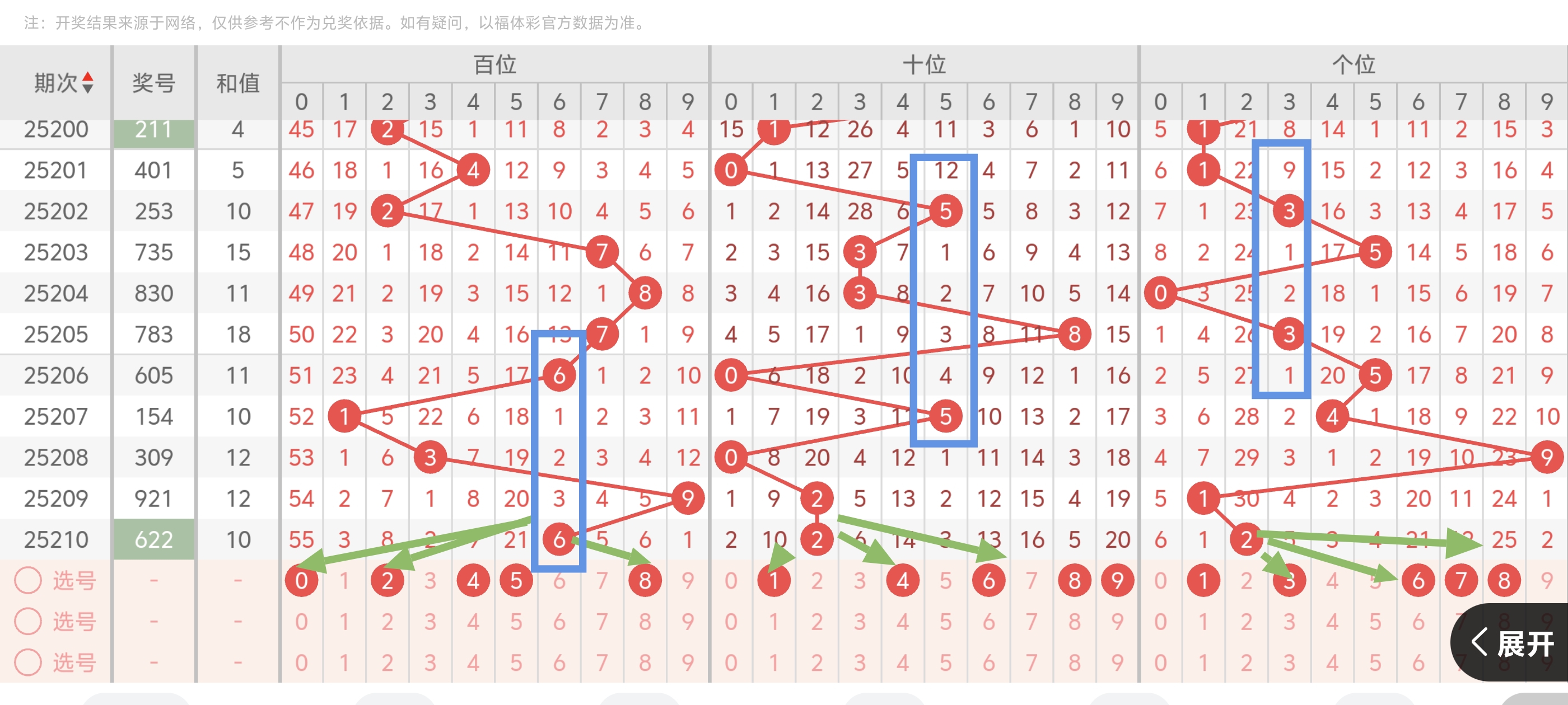 https://f.yddtiyu.com/info/17547188449592927d948-d047-400b-98a4-02345878a2eb.jpg