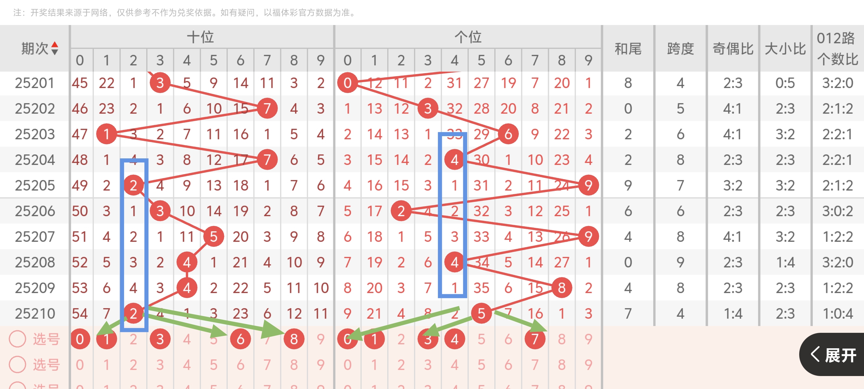 https://f.yddtiyu.com/info/17547188554108bf85216-42cf-4ac8-bcbf-babeecace567.jpg