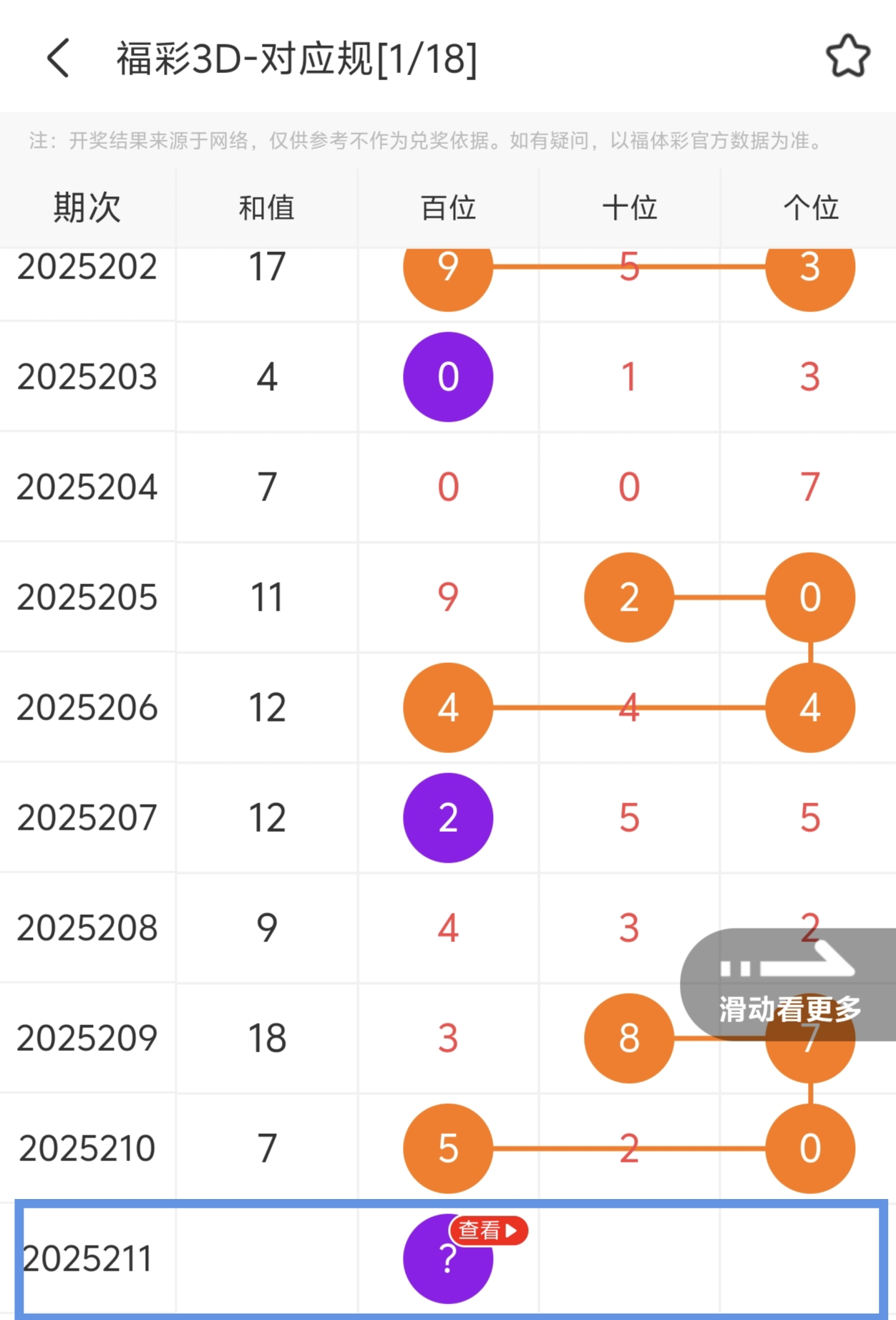 https://f.yddtiyu.com/info/1754719792937a1d7ef16-135f-47d2-9168-6639ad52a31c.jpg
