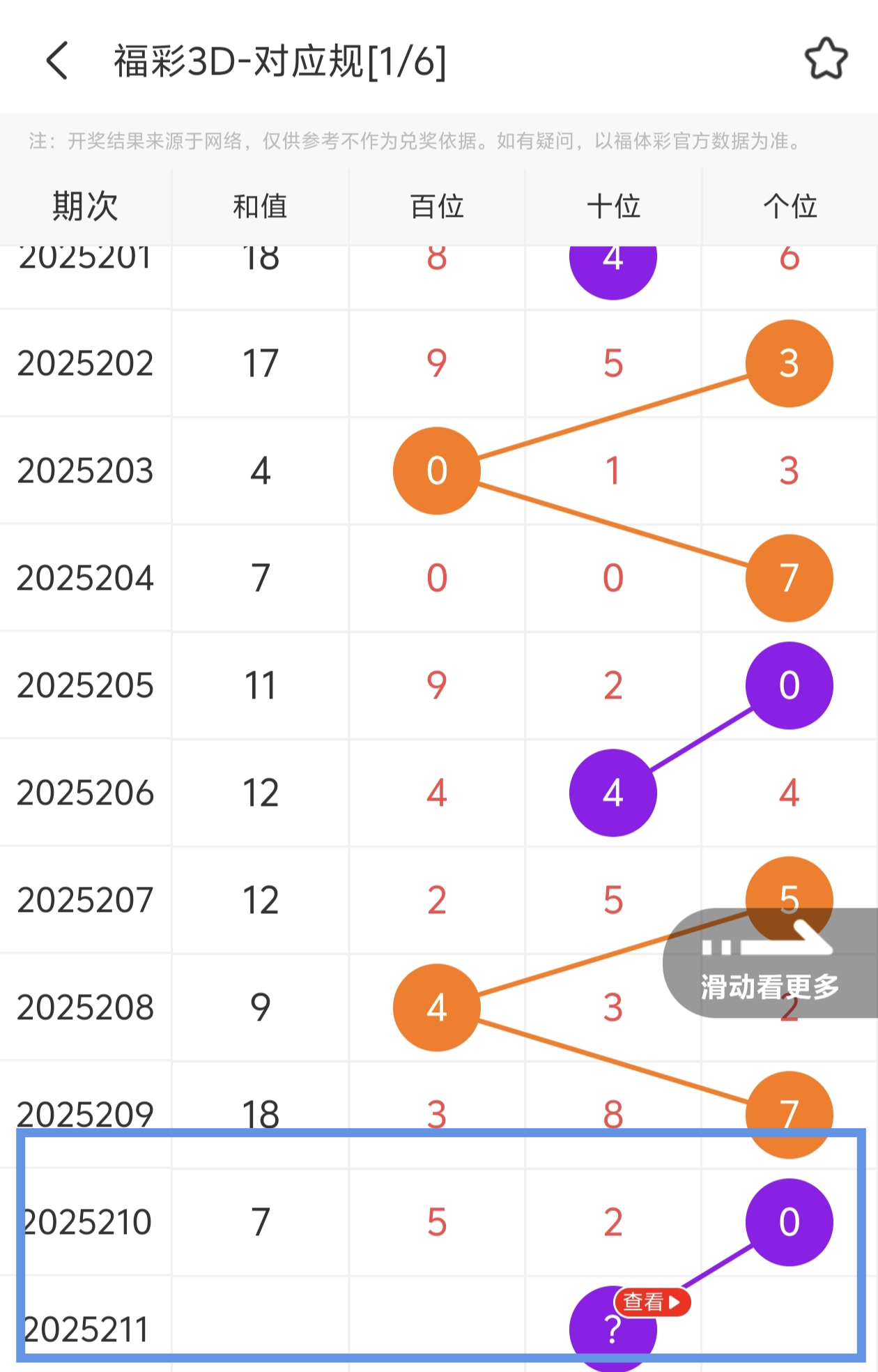 https://f.yddtiyu.com/info/17547198011857801b2ff-8f3f-42ca-a098-176ad2b416f3.jpg