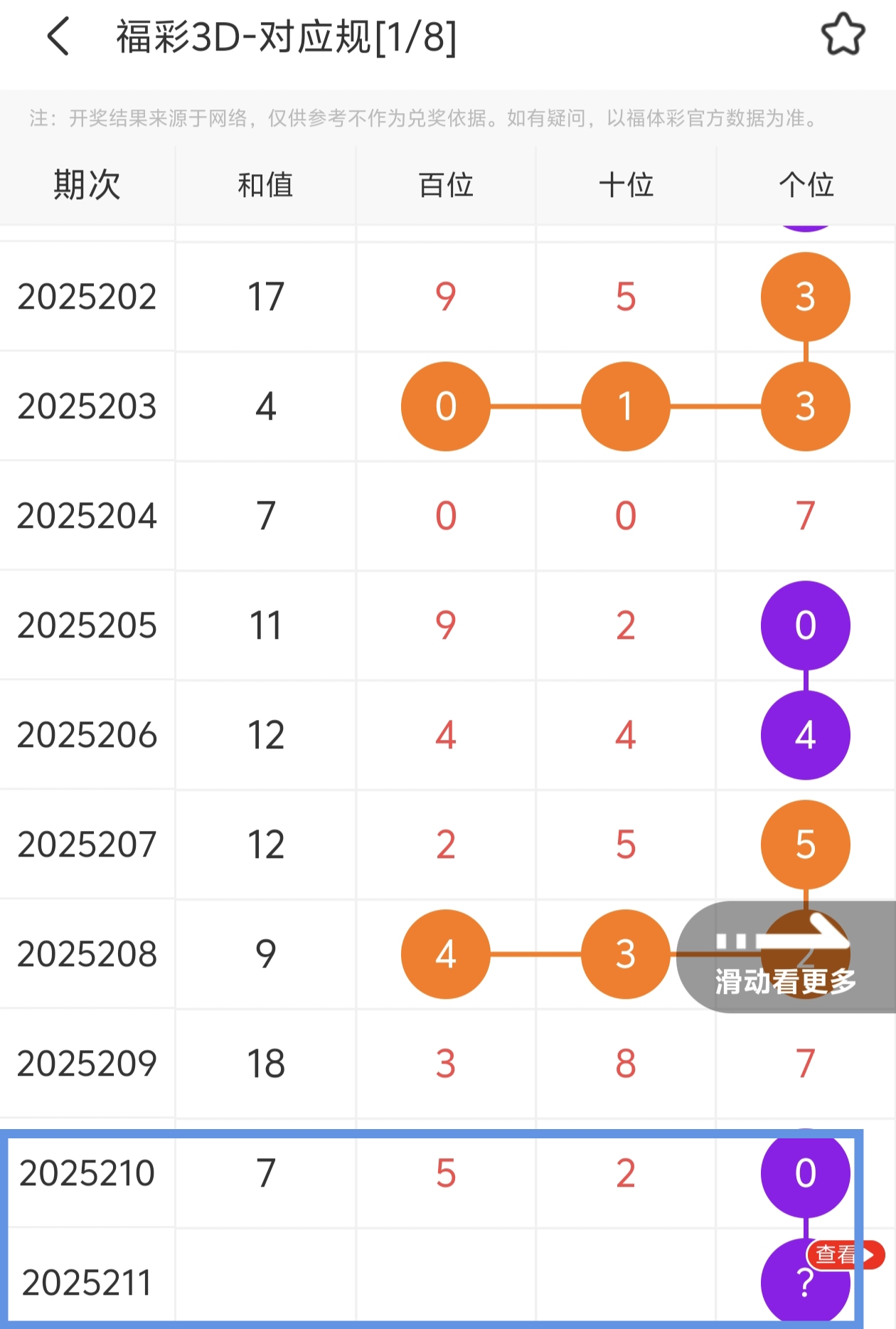 https://f.yddtiyu.com/info/175471980913847f645af-2b8c-474c-aaf9-c6f7235eabc5.jpg