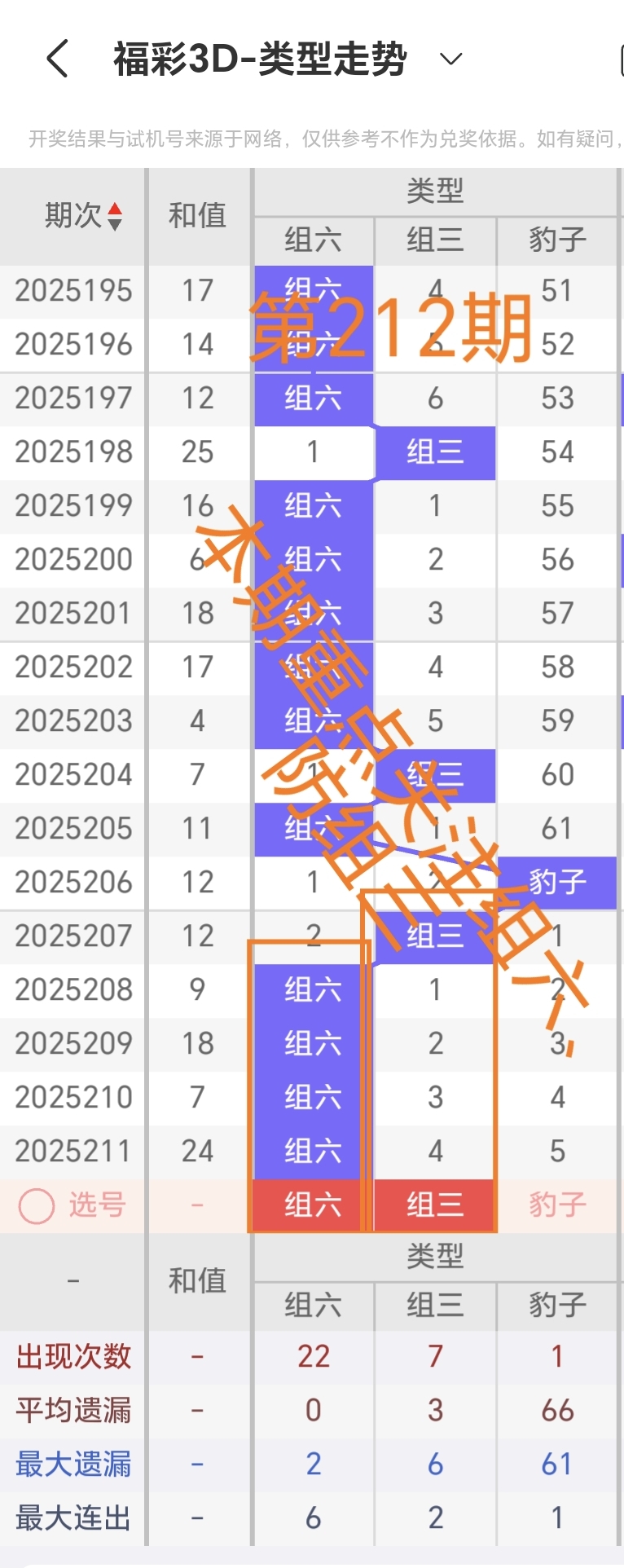 https://f.yddtiyu.com/info/17547811001801fa7b20f-378b-486f-987a-be99ebc1dc22.jpg