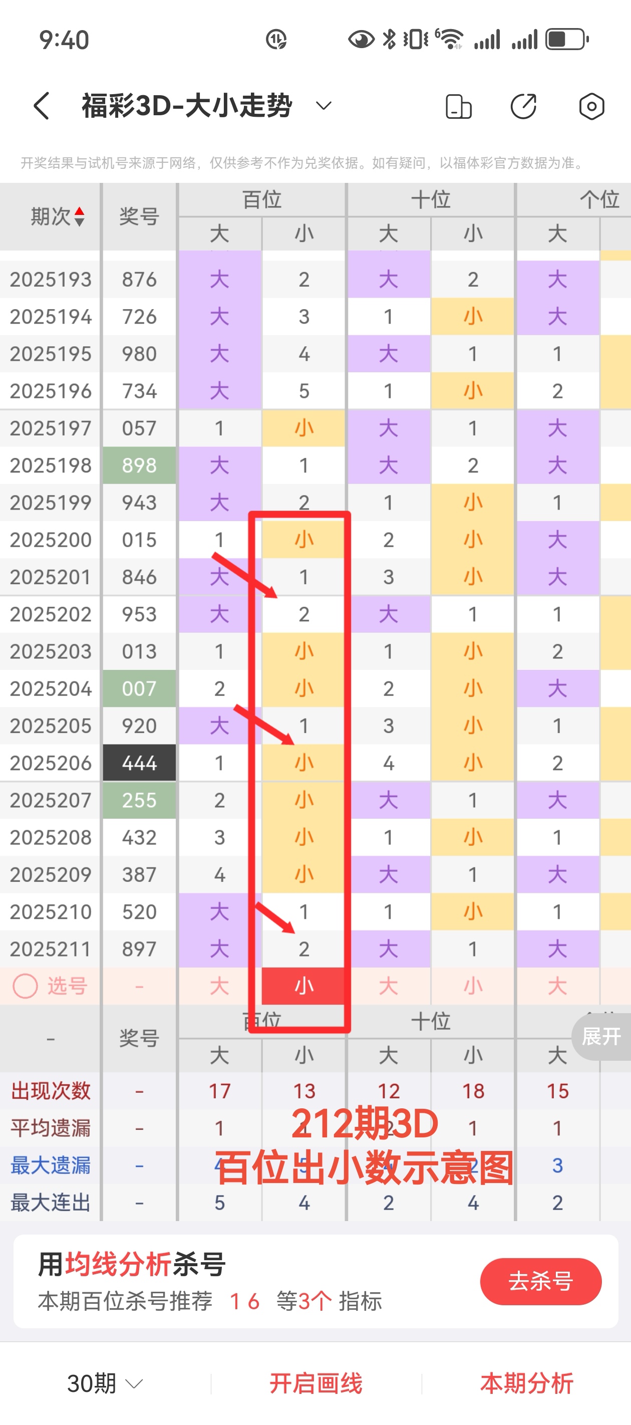 https://f.yddtiyu.com/info/1754790492334f20cf208-8a32-4039-aa66-9d4f6b78f155.jpg