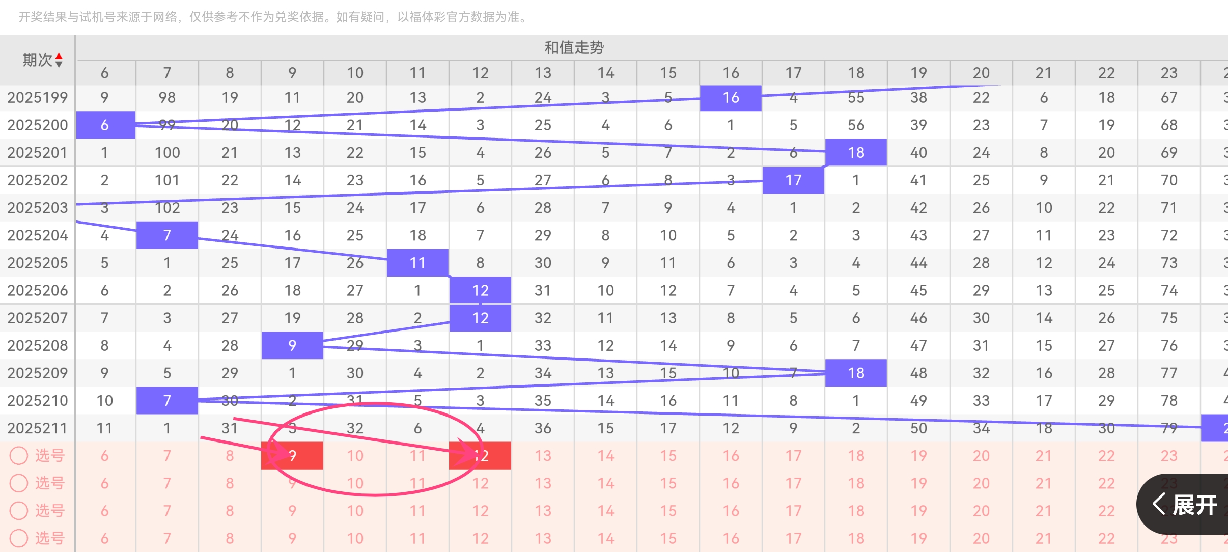 https://f.yddtiyu.com/info/175479078499982a6f9ec-26ed-4594-ae07-f3cf2a854422.jpg