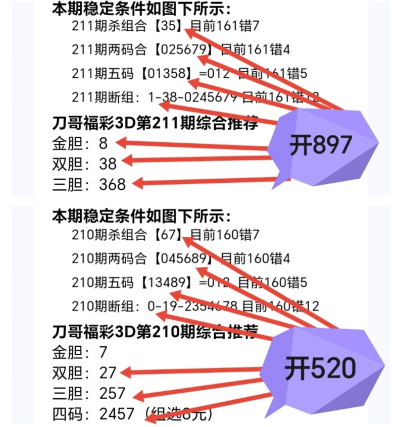 https://f.yddtiyu.com/info/17547946032194e8fff96-2eb7-4cdb-8c1f-66f1fc6af025.jpg