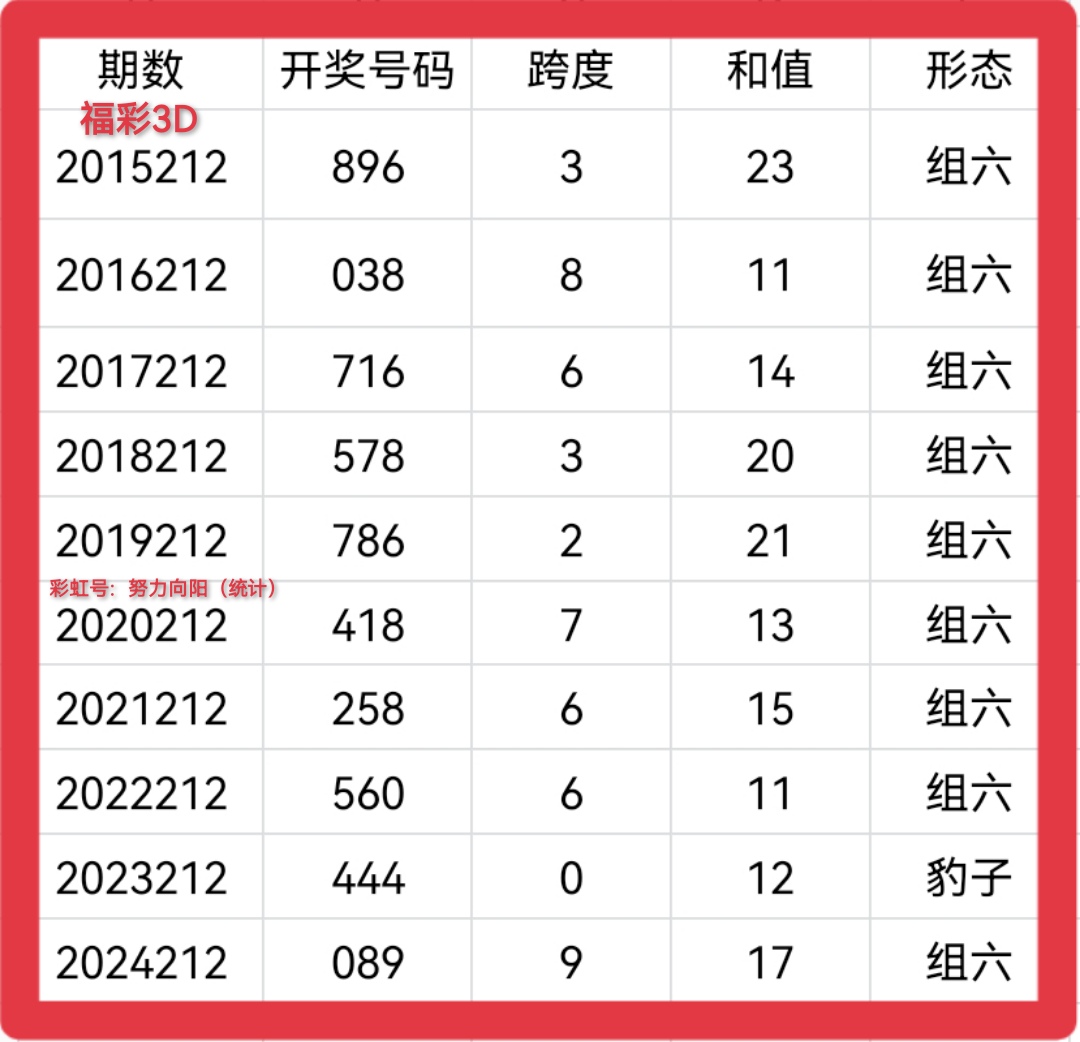 https://f.yddtiyu.com/info/17548000516692f055c7f-3f94-4533-9279-d790766f1404.jpg