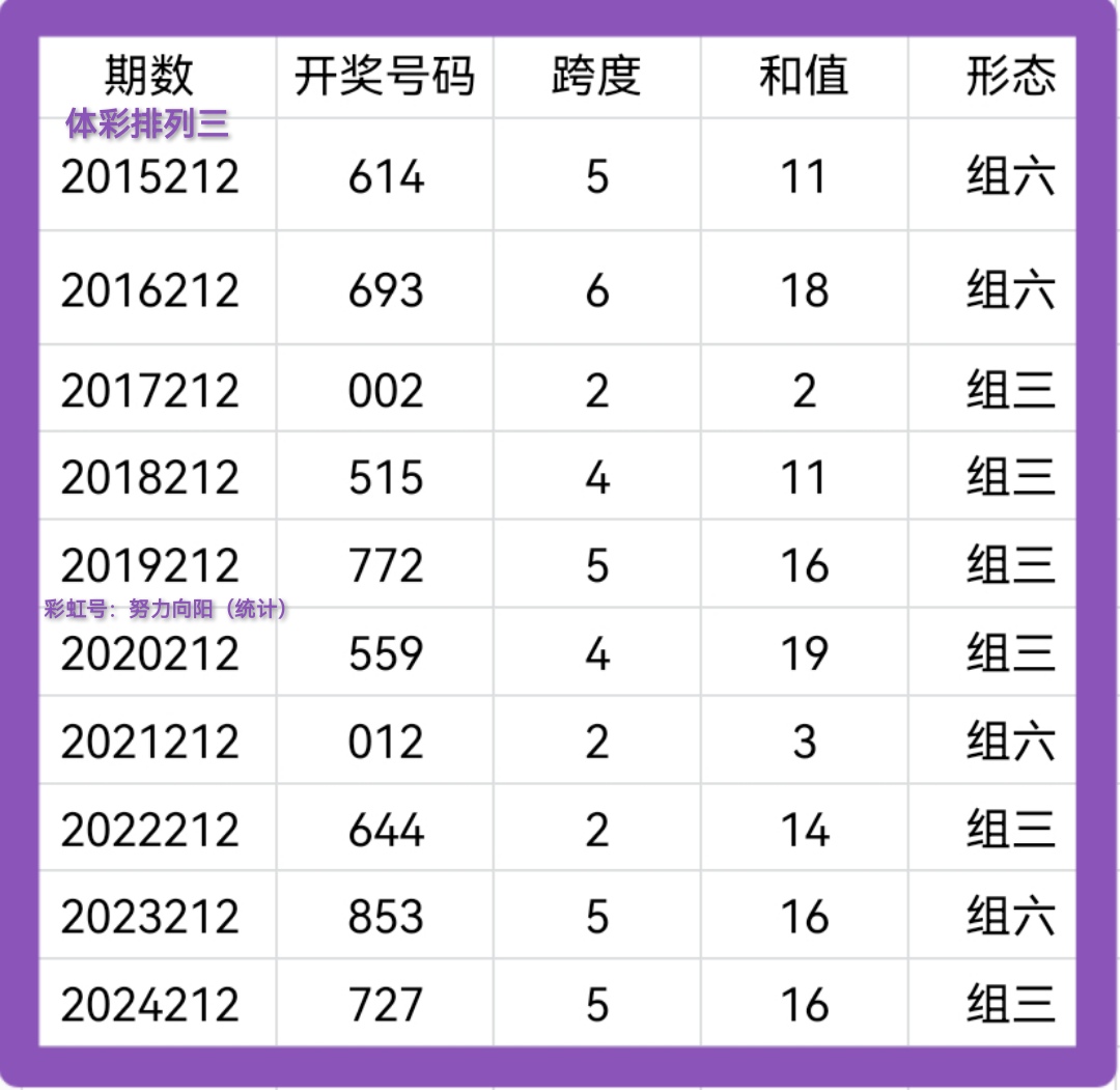 https://f.yddtiyu.com/info/175480015060997a03807-c9c2-4970-96e7-90f4b5cad346.jpg