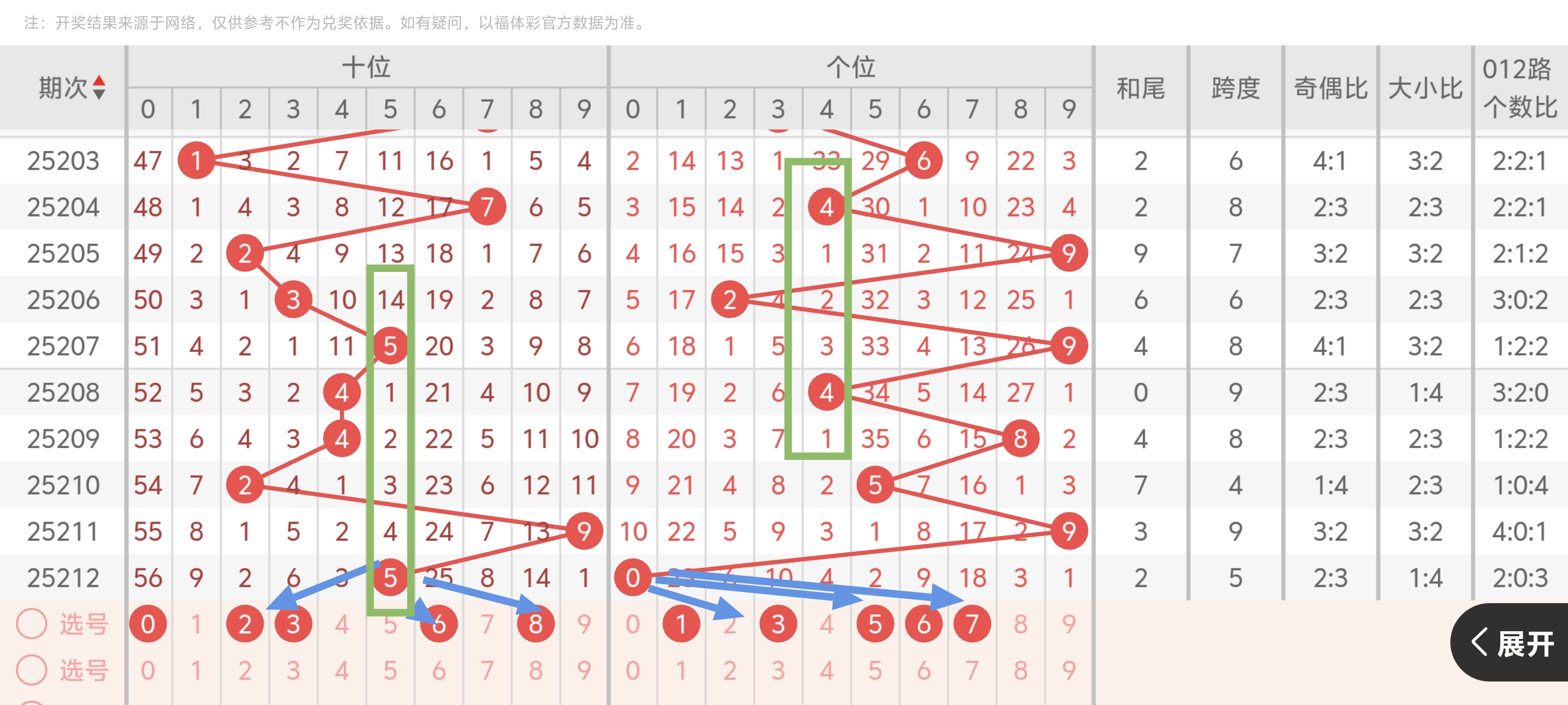 https://f.yddtiyu.com/info/1754839387213f9af82e0-de5d-45d7-bd9c-0fedfcea4cb9.jpg