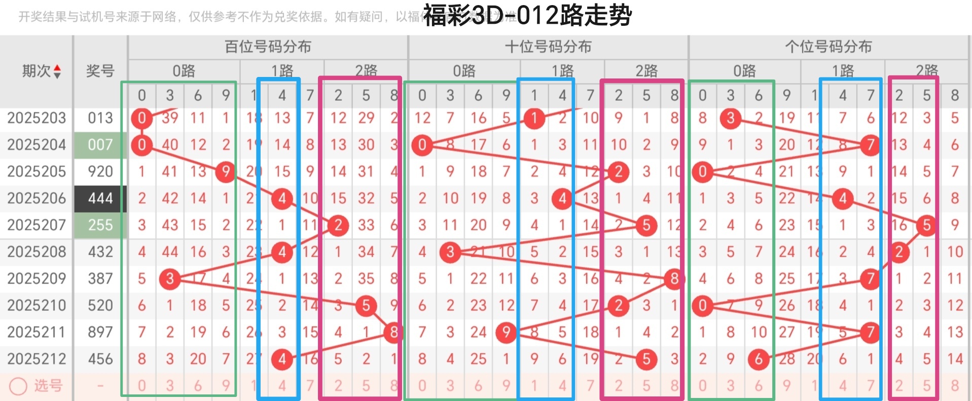 https://f.yddtiyu.com/info/1754875661503f740953b-36ef-46f2-a296-1b4e2f511b45.jpg