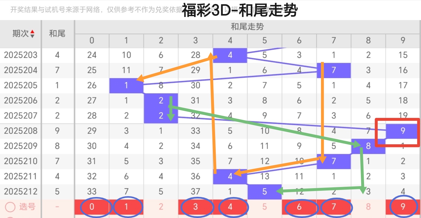 https://f.yddtiyu.com/info/17548756865860c14d64e-5598-4277-87a2-b34f292470cb.jpg