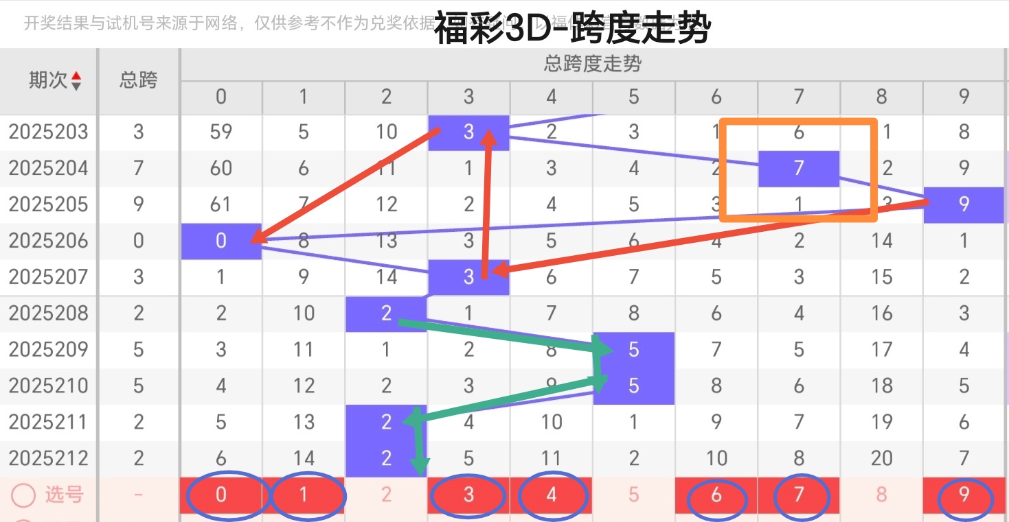 https://f.yddtiyu.com/info/17548757027955e4c0697-04c4-432b-9131-7e42397da876.jpg