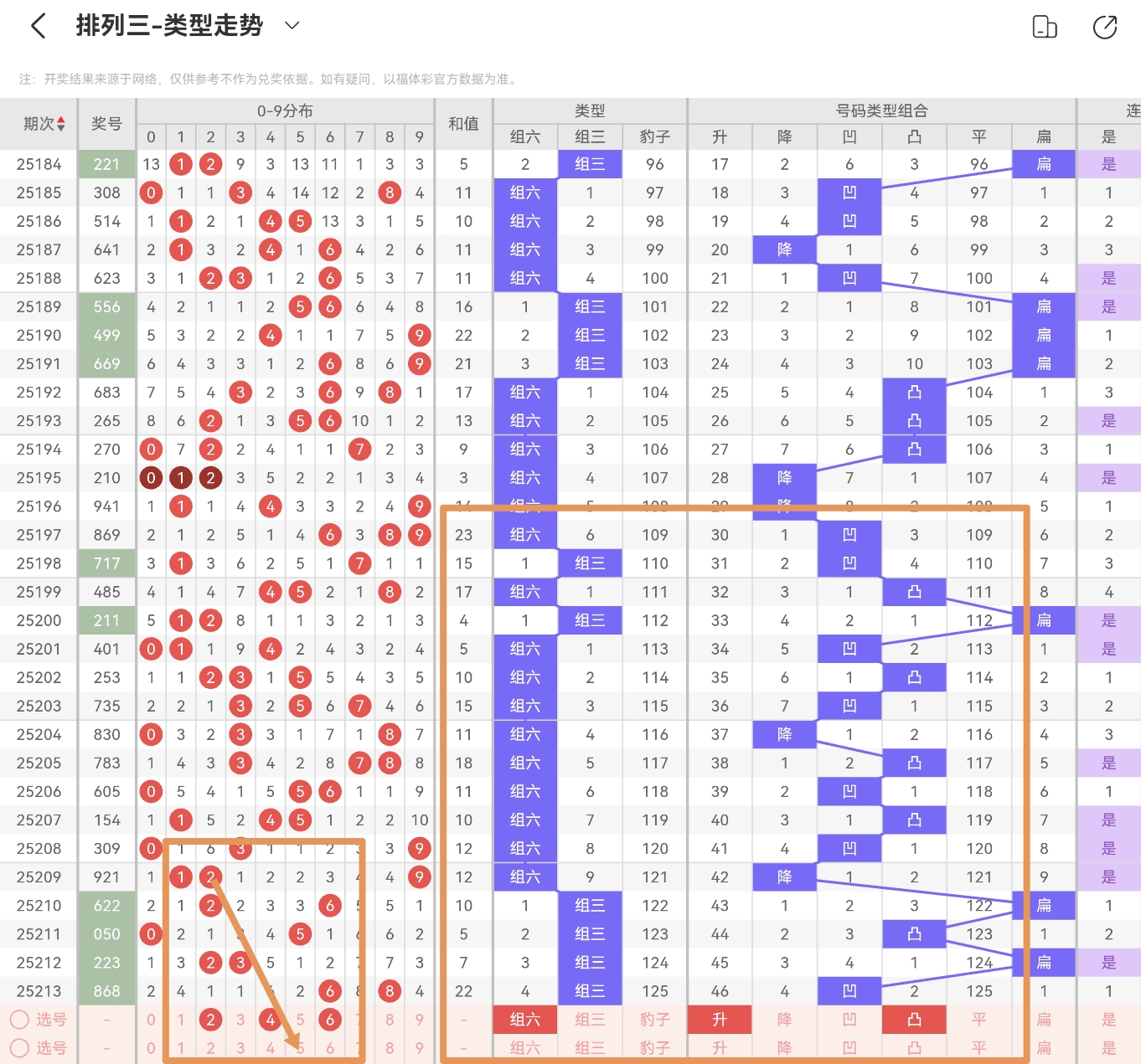 https://f.yddtiyu.com/info/17549196555721321d52b-3182-4554-b323-4153dfb75d52.jpg
