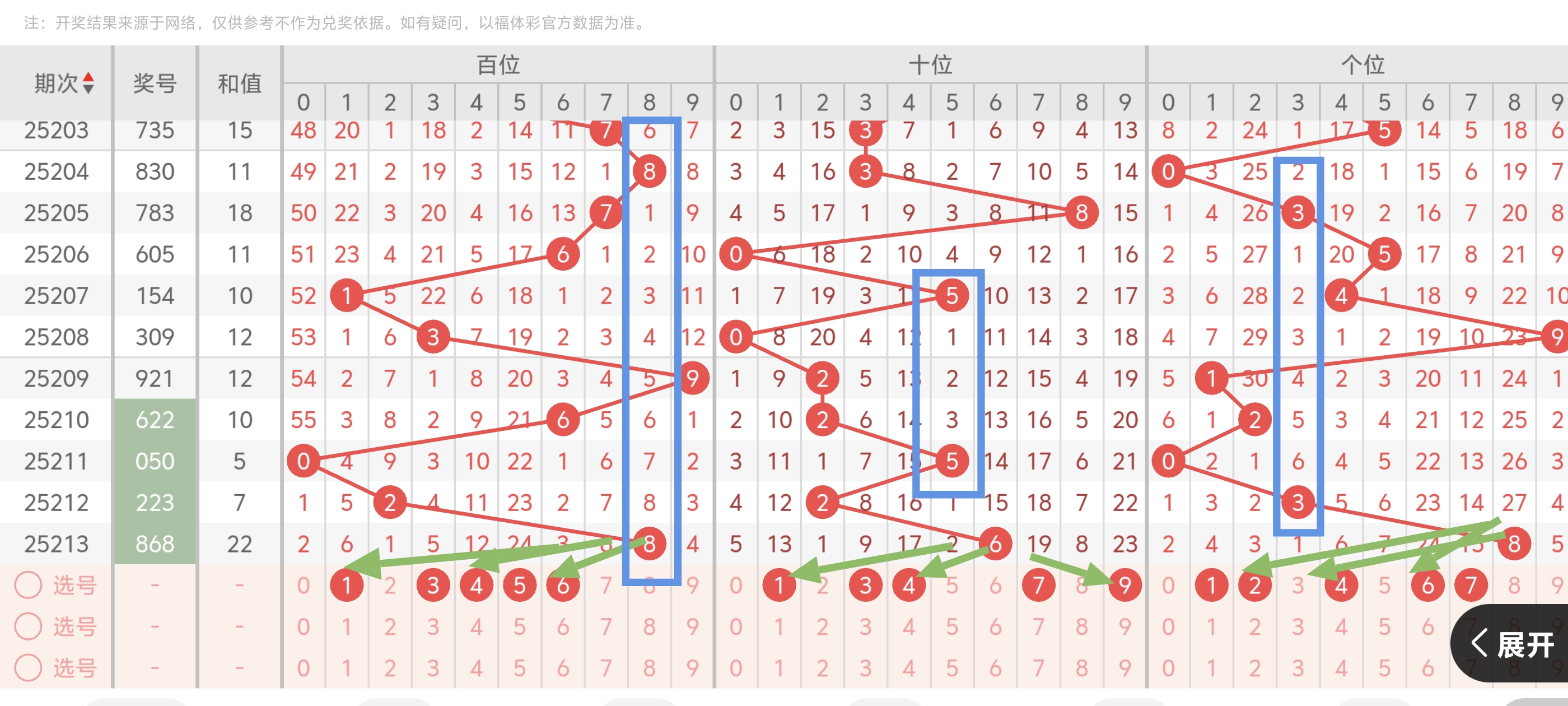https://f.yddtiyu.com/info/17549252606865cfd3430-7516-424a-8cbe-9103405db355.jpg