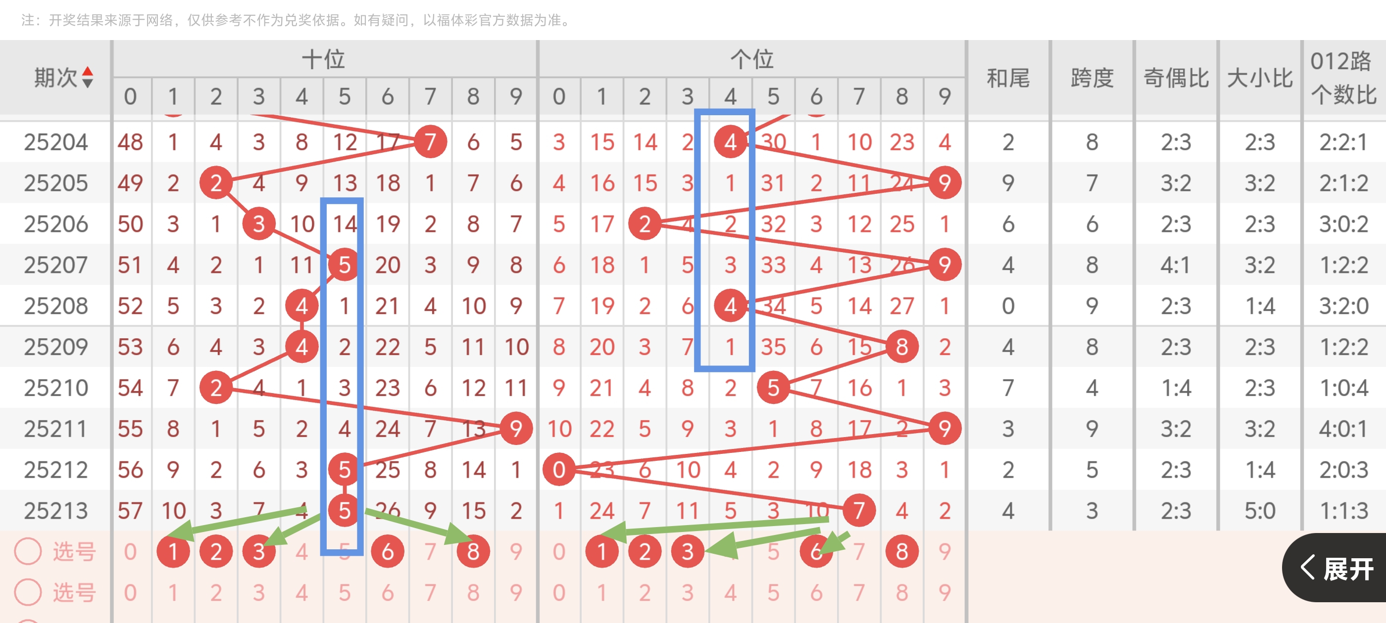https://f.yddtiyu.com/info/17549252699574bfb277a-4454-4a92-b4de-1720aab6cf8e.jpg