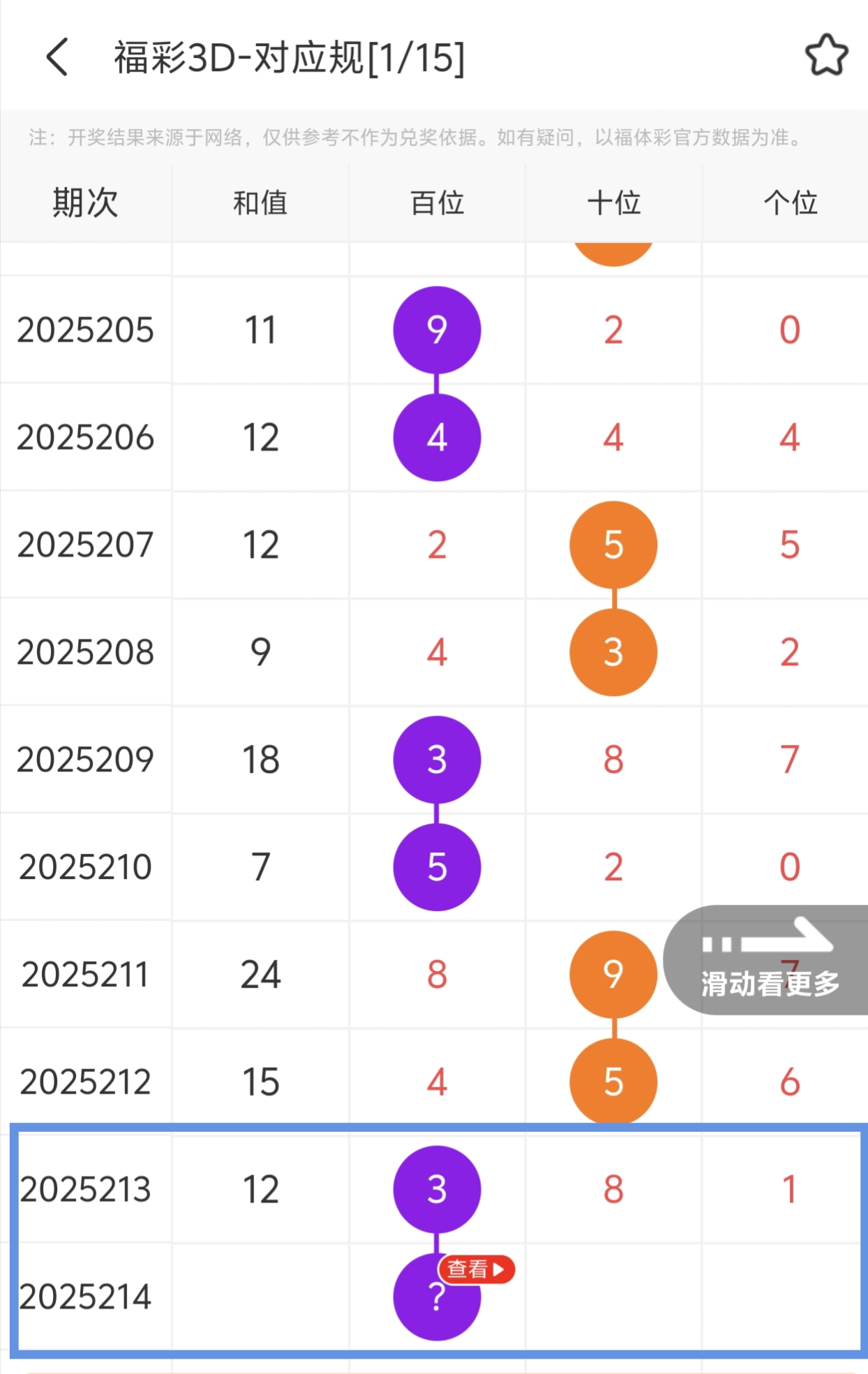 https://f.yddtiyu.com/info/175492610019162341d61-5bc3-4d90-8260-26c9f4d99007.jpg