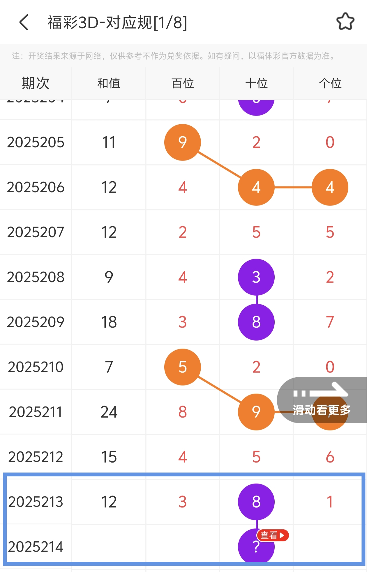 https://f.yddtiyu.com/info/17549261090967248ff07-c54a-499b-8e78-46f399e5c9f1.jpg