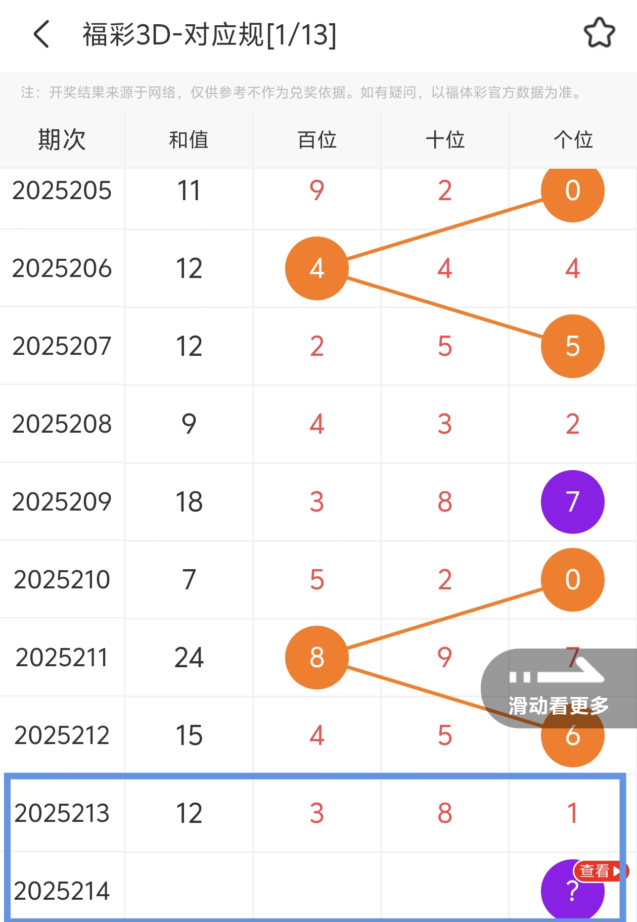 https://f.yddtiyu.com/info/1754926117227fd3ca531-138c-40b7-bbbd-fece95bb07ad.jpg