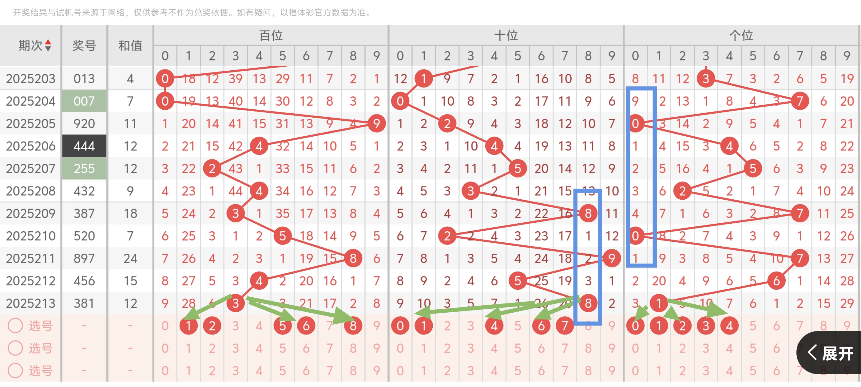 https://f.yddtiyu.com/info/1754926124847b886ba66-bfdd-43cb-9ce4-a804b6bc62e0.jpg