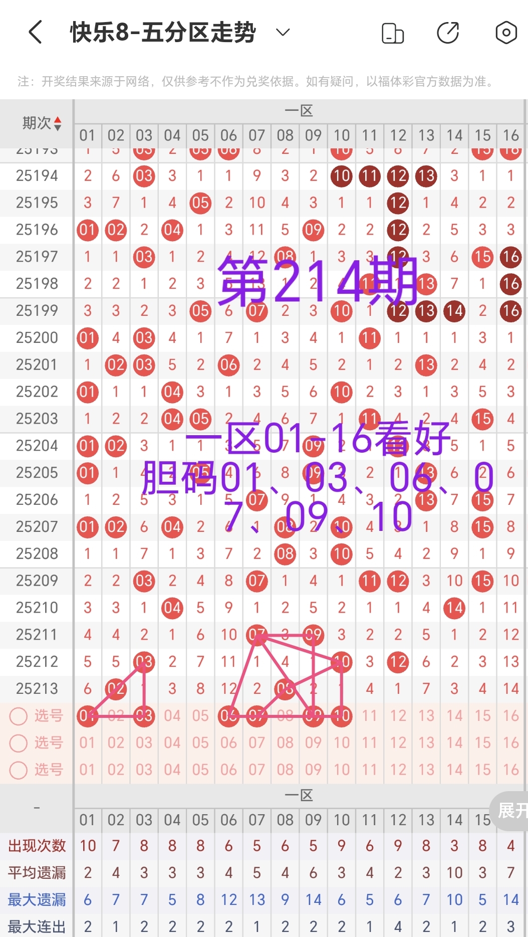 https://f.yddtiyu.com/info/1754953877886903474b7-cfe5-44f6-8318-91ec24f8764e.jpg