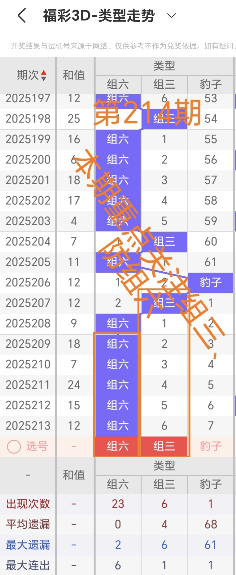 https://f.yddtiyu.com/info/1754967397066e75ca189-2ab2-4b95-8952-7c99bc9765cf.jpg