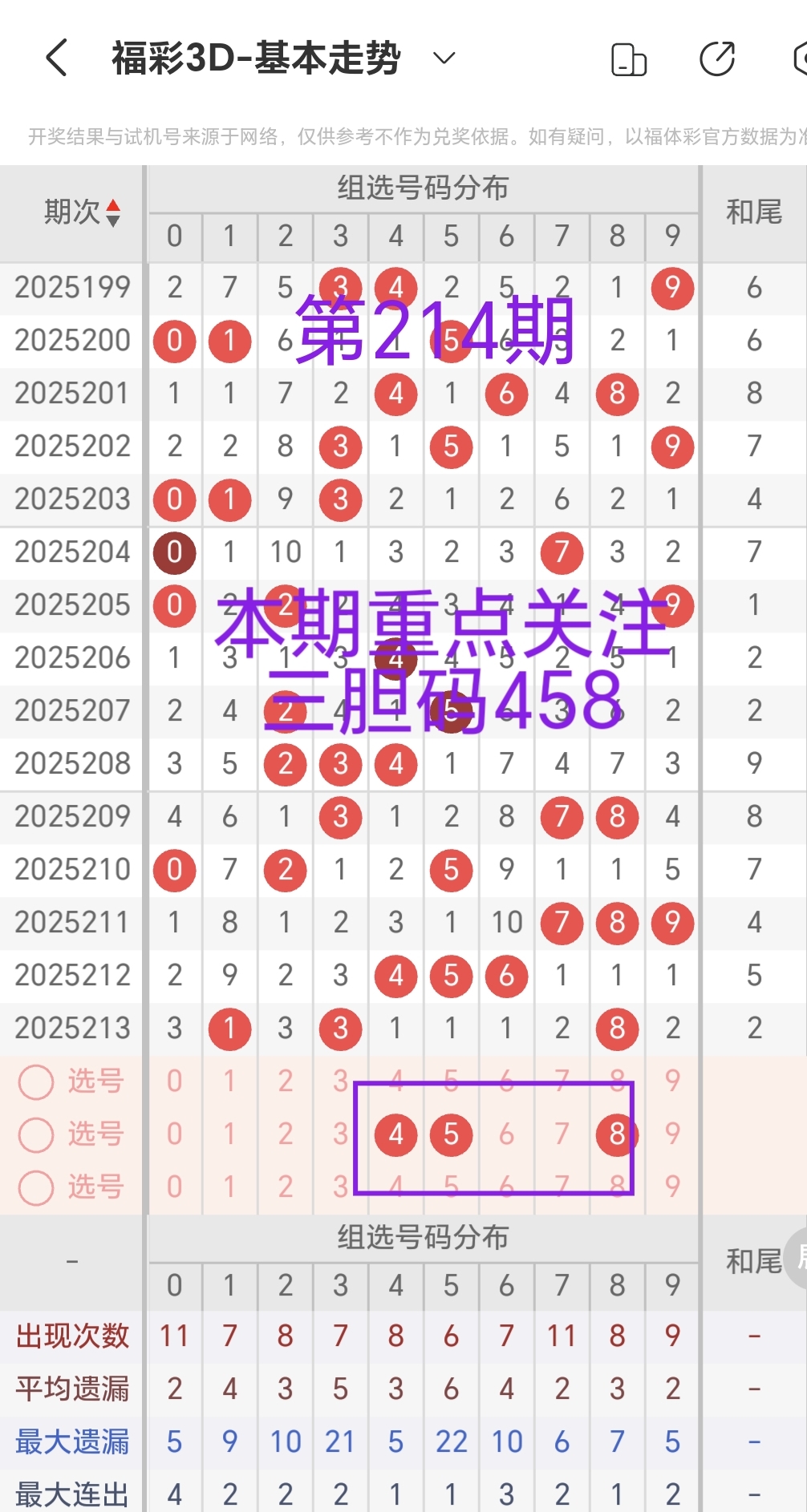https://f.yddtiyu.com/info/17549688676135a94b09a-ada3-4707-b906-0ffe6c3653a2.jpg