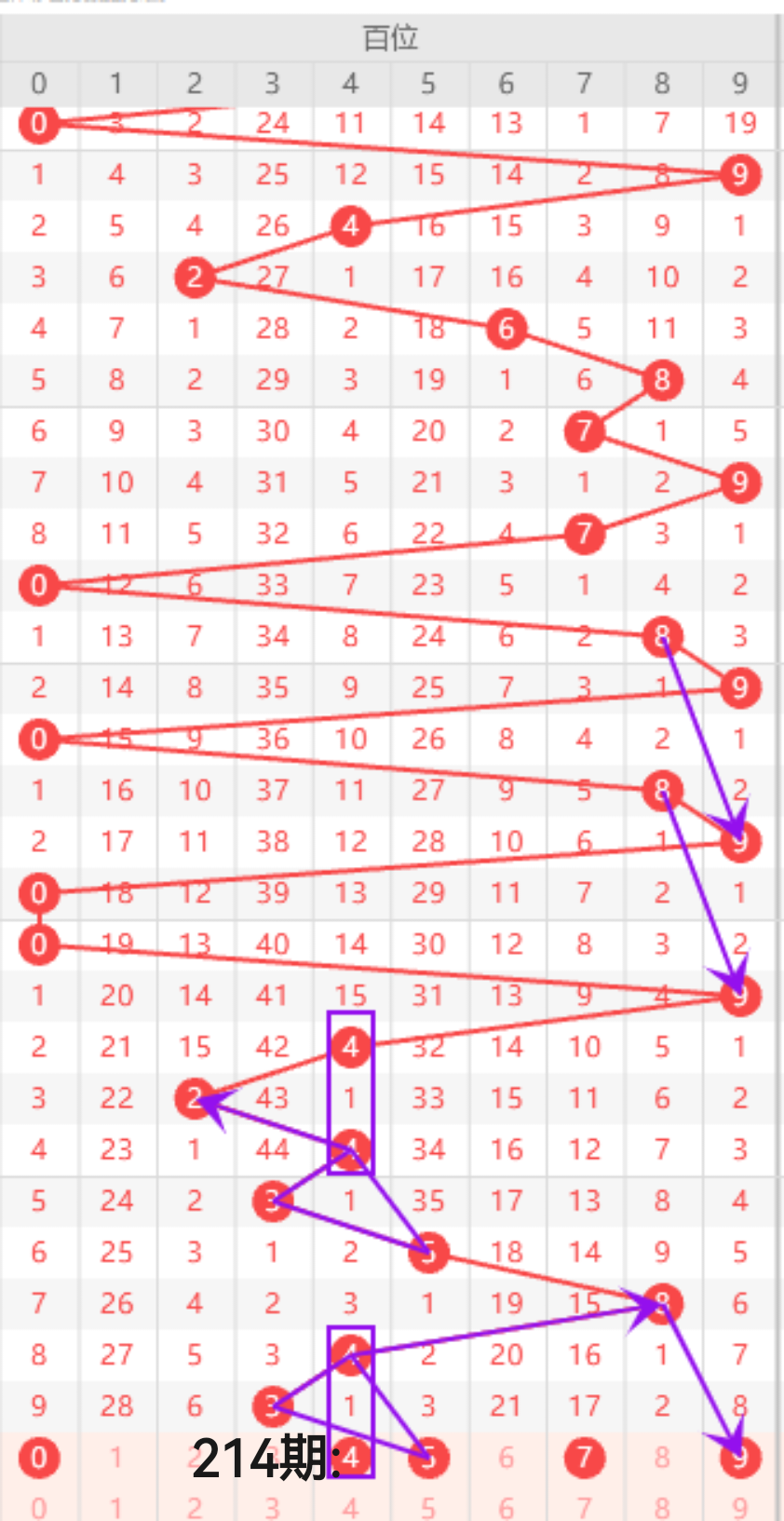 https://f.yddtiyu.com/info/17549767306707d88875a-2ddb-4347-848e-30ec8c07c1e6.png