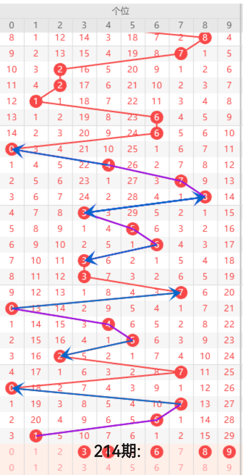 https://f.yddtiyu.com/info/1754976784824508271cd-d47a-4335-b348-3f7e75c54276.png