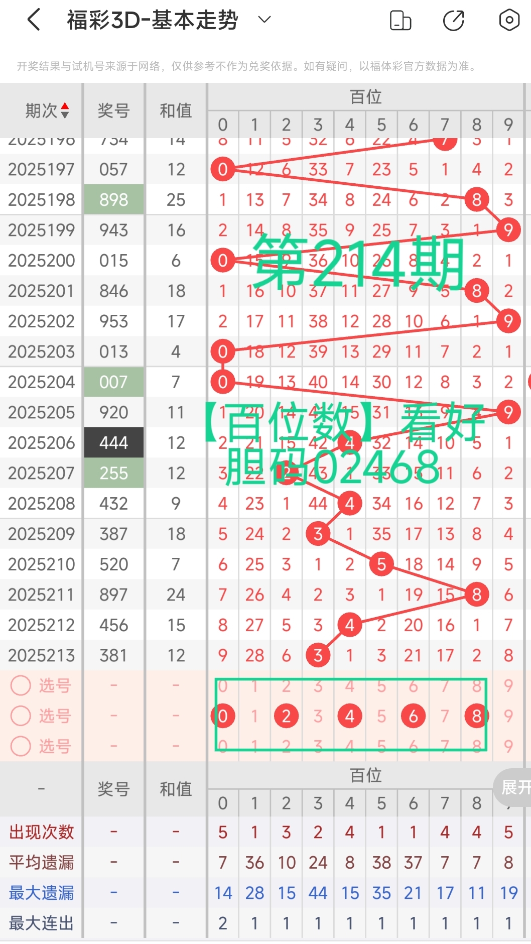 https://f.yddtiyu.com/info/1754977402223c9034277-952b-4fef-8bcb-bf722d737d5d.jpg