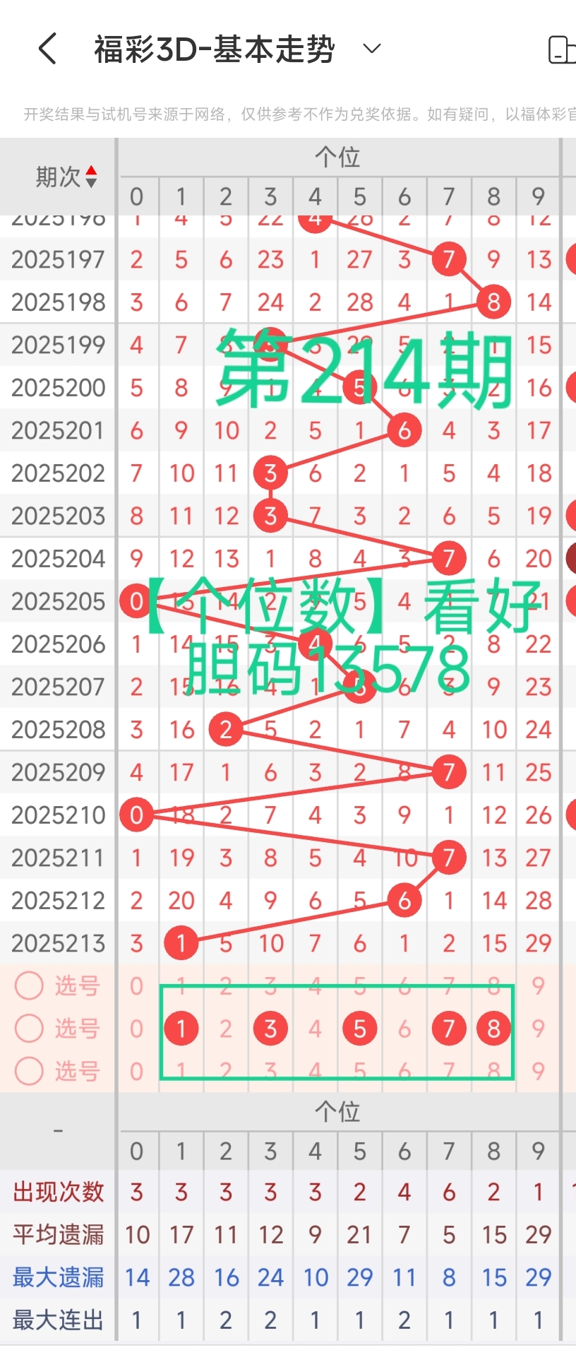 https://f.yddtiyu.com/info/1754977428232f4ddd167-ffdc-4903-961a-1acd561b4e8b.jpg