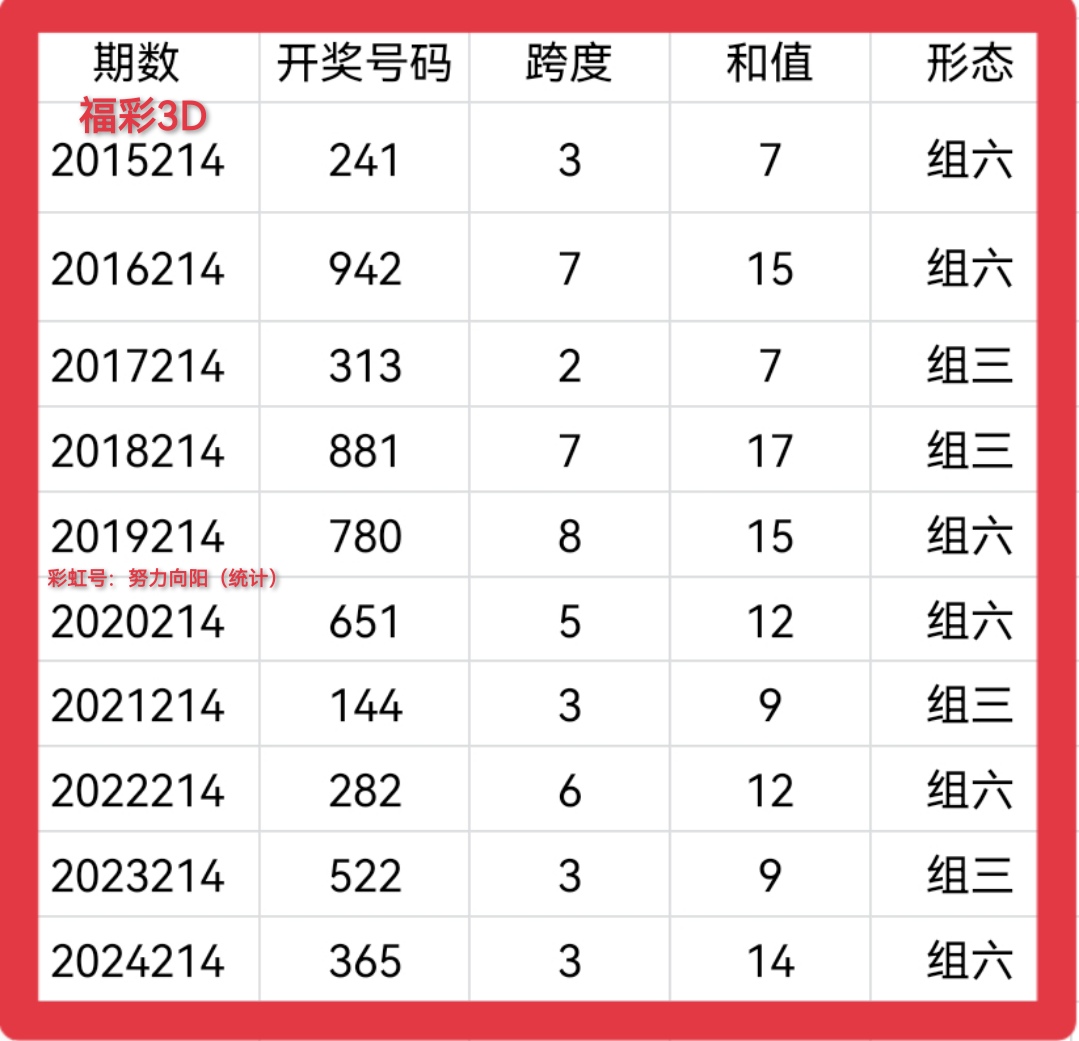 https://f.yddtiyu.com/info/175497808997290c16cd3-da73-4b76-b01e-742a96d23667.jpg