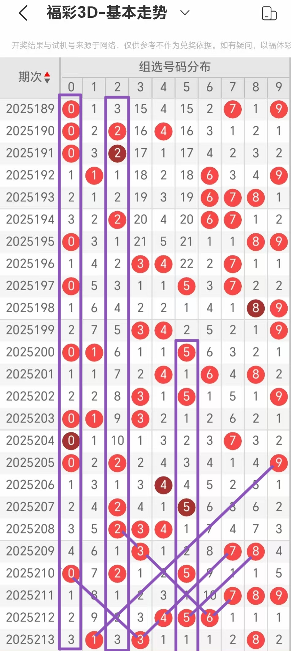 https://f.yddtiyu.com/info/1754978139923125abacc-a268-4a33-be76-ac085186308b.jpg