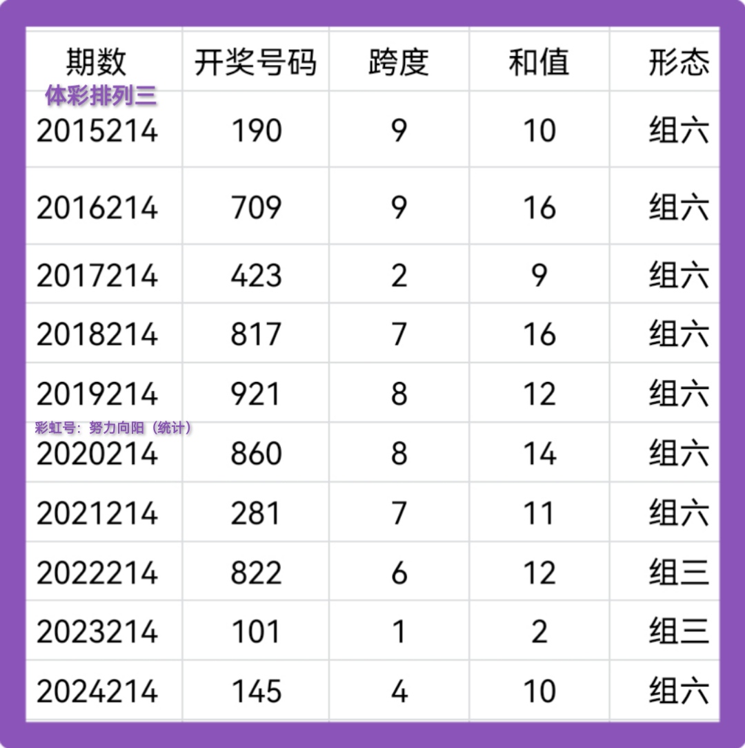 https://f.yddtiyu.com/info/175497818984510d07edf-3768-43ac-be5f-7157e6a4b1cc.jpg