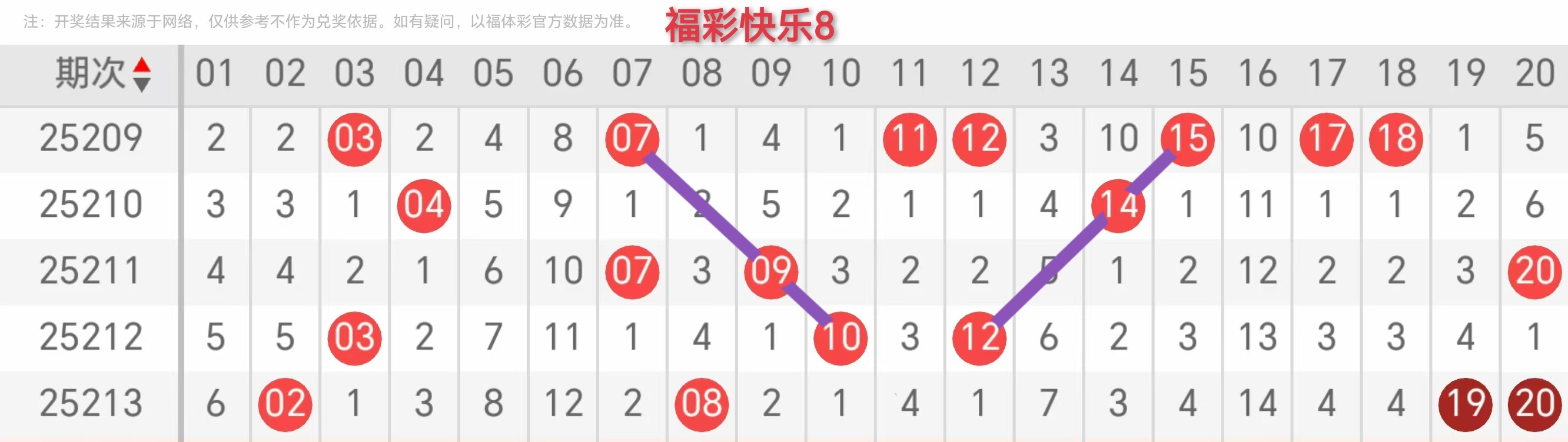 https://f.yddtiyu.com/info/175497867833538095b4a-9167-413c-be5f-637c64269397.jpg
