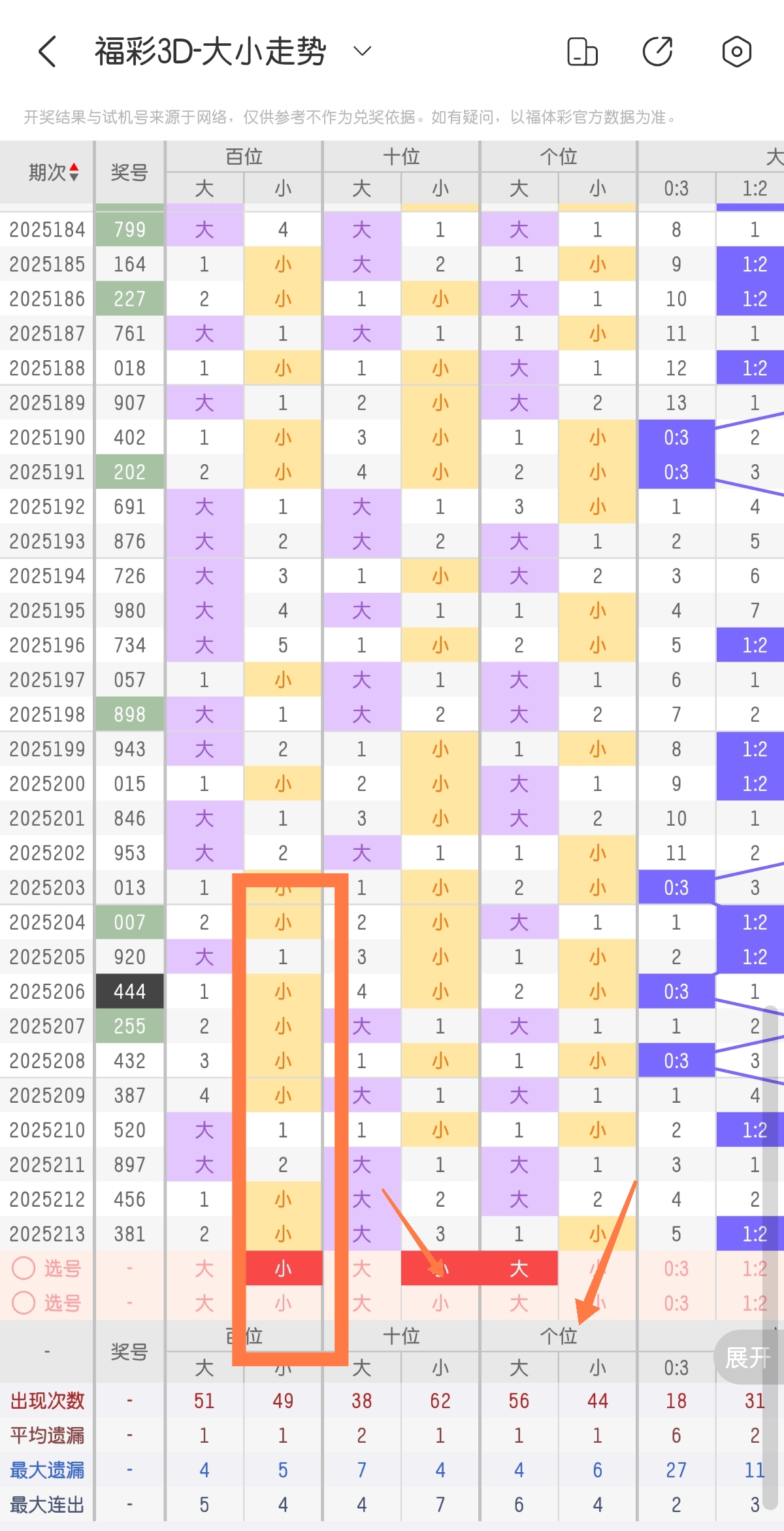 https://f.yddtiyu.com/info/1754983618005f2da1f91-93f2-43db-9531-b4129ccbbde5.jpg