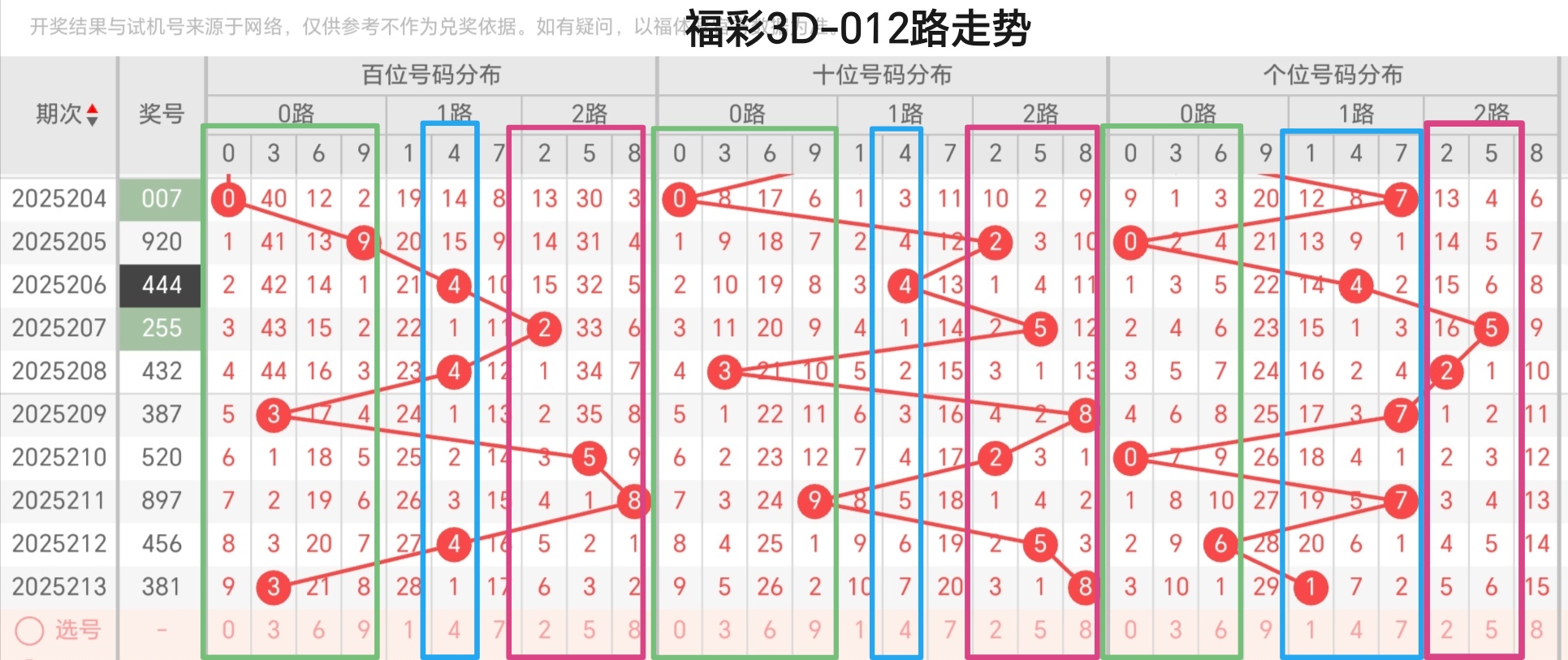 https://f.yddtiyu.com/info/17549856035279a7720a0-694d-4312-ac74-c524dd9dc685.jpg