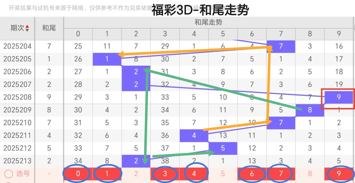 https://f.yddtiyu.com/info/175498562421567ca74b3-7b24-4112-8a4b-2ce8dbf80553.jpg