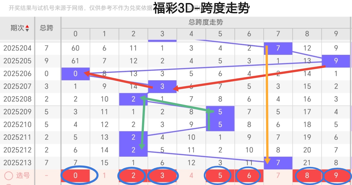 https://f.yddtiyu.com/info/175498563572675232479-667b-4c93-9c83-2ab1daa72447.jpg