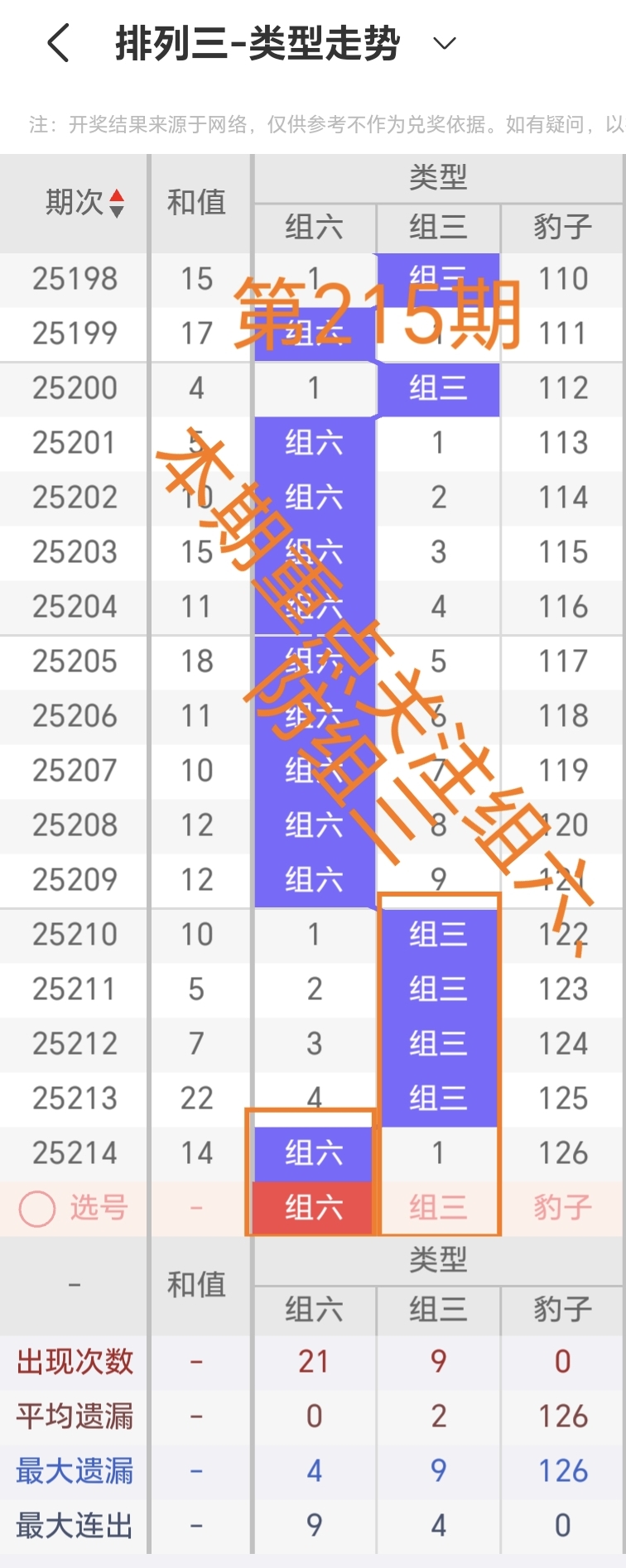 https://f.yddtiyu.com/info/175504794797745386a73-3e65-408a-9f55-4b6b04b2f71c.jpg