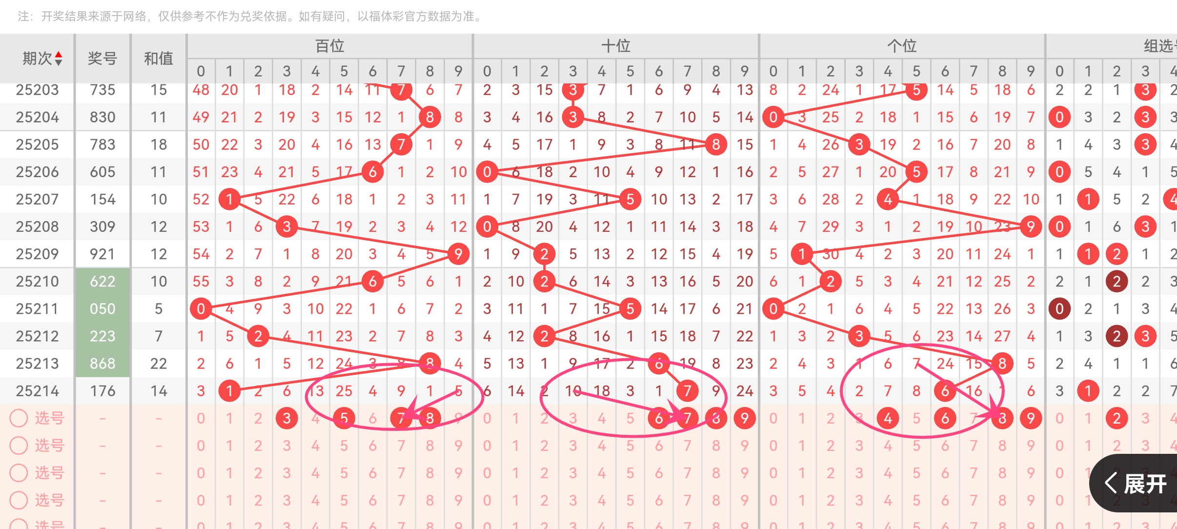 https://f.yddtiyu.com/info/175504875377023edfe95-fc7e-4d3b-a7ca-47ee45dea93c.jpg