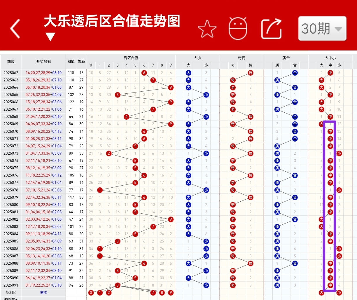 https://f.yddtiyu.com/info/17550511767237ba62146-5743-4769-bcec-69da34c9c245.jpg