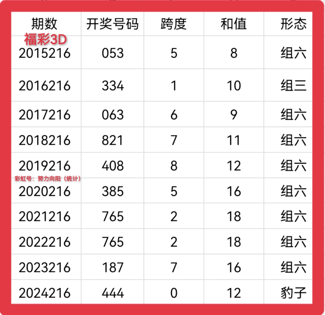 https://f.yddtiyu.com/info/17551506531349e81787c-1d25-478d-aa5a-b77831514879.jpg