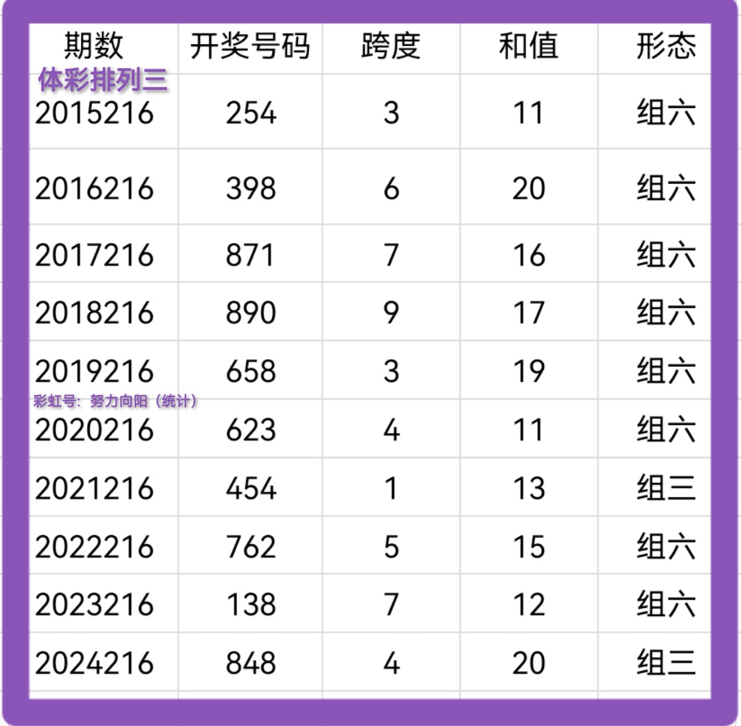 https://f.yddtiyu.com/info/175515073782593b6251e-f445-4d65-97e3-9d07e26f69bf.jpg