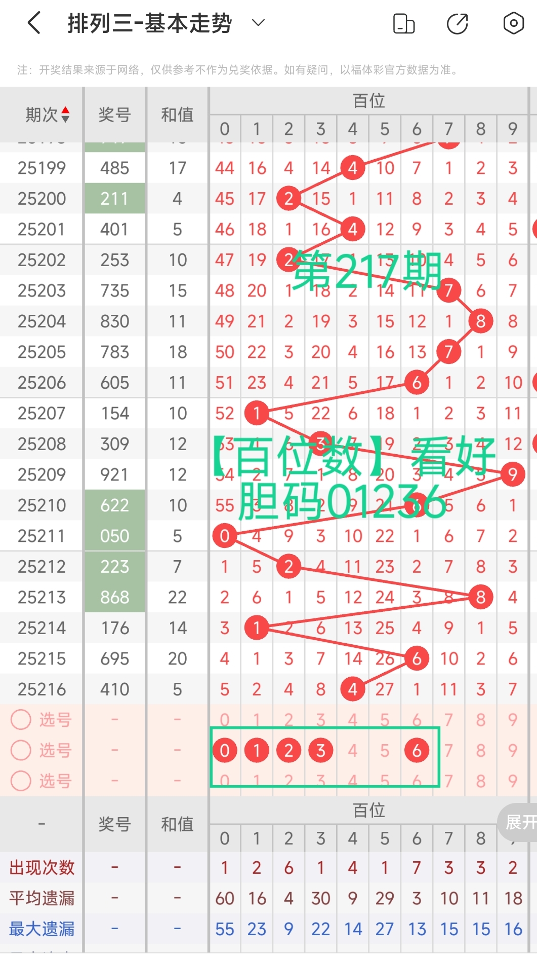 https://f.yddtiyu.com/info/1755194656448b2dfa07b-e801-4cbc-802e-8bd41ea8aed8.jpg